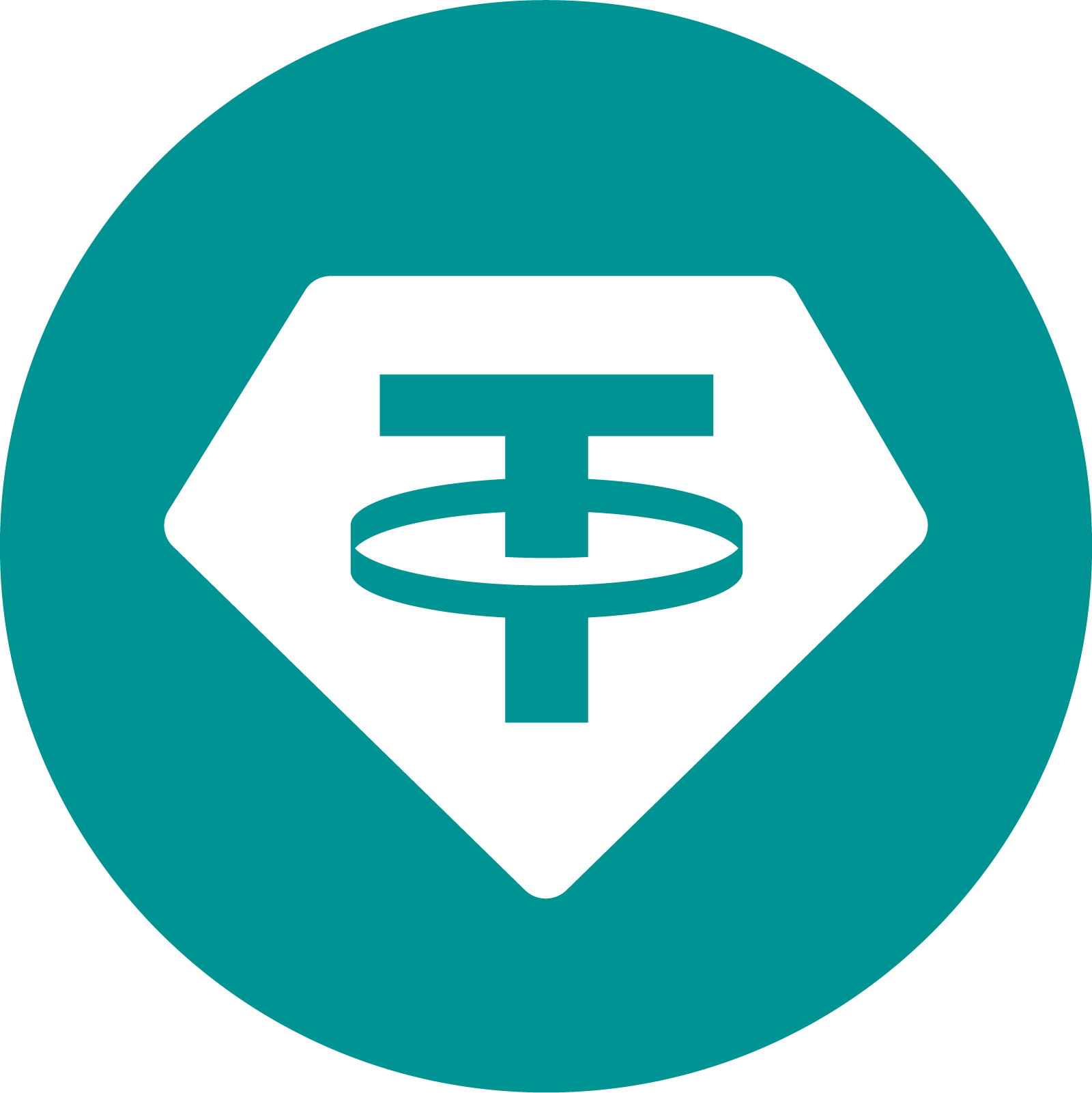 Tether USD₮